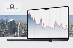 Amlak - Dedicated IT team